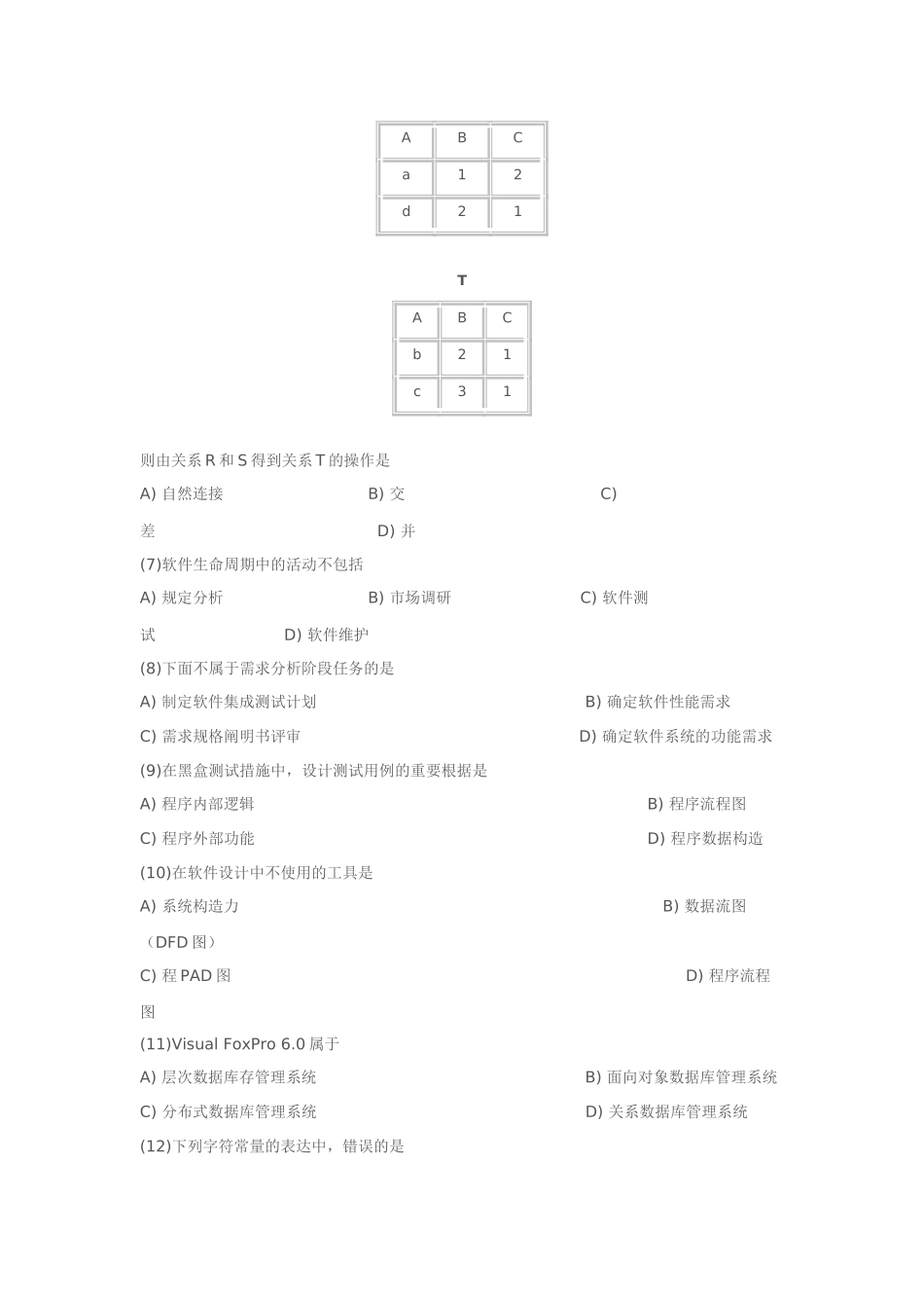 2025年全国计算机等级考试二级VF笔试试题及答案_第3页