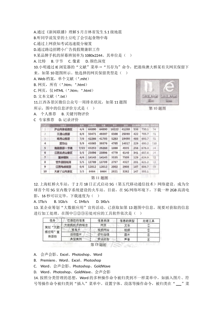 2025年江西信息技术高考真题_第2页