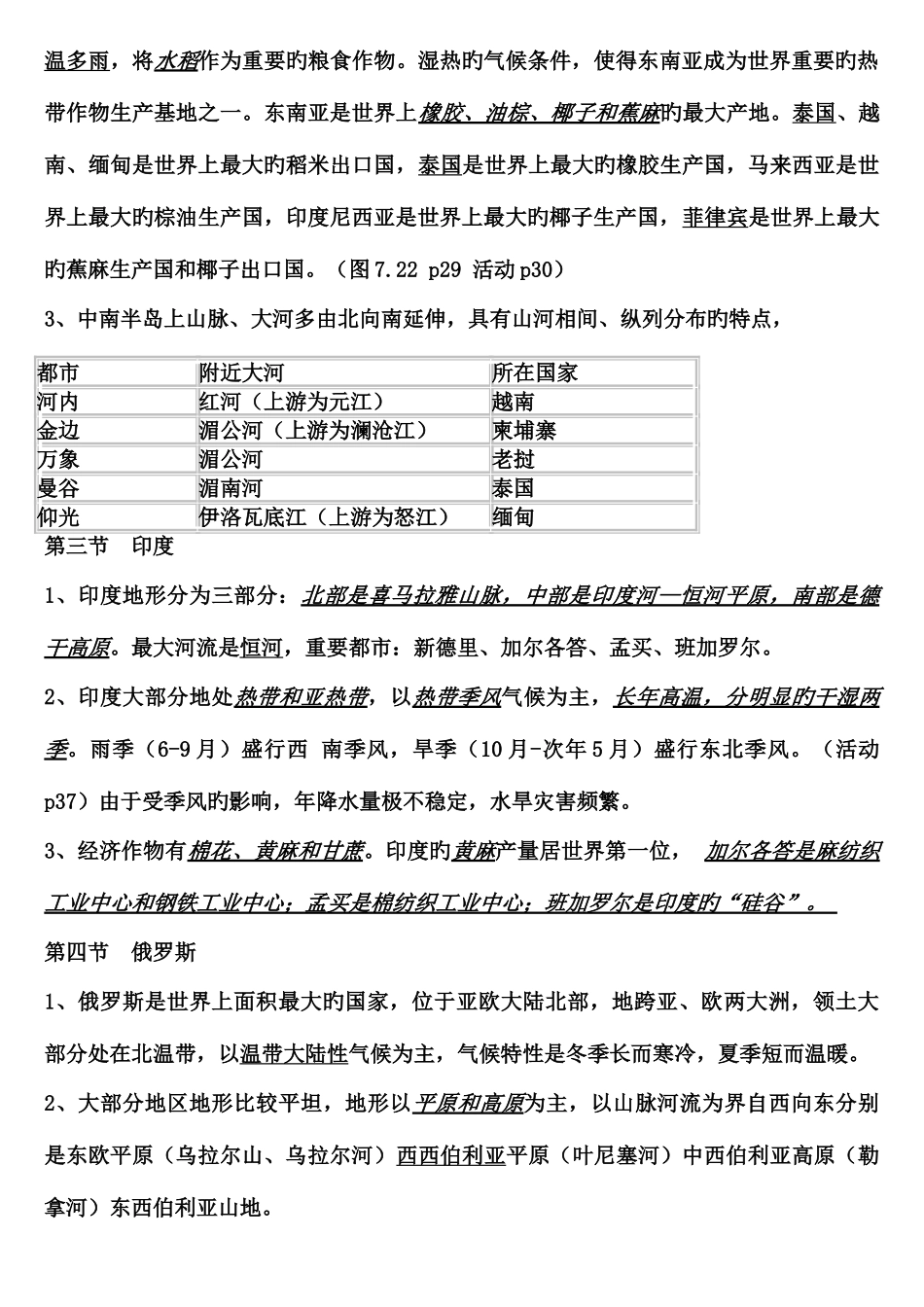 2025年七年级下册地理知识点总结_第3页