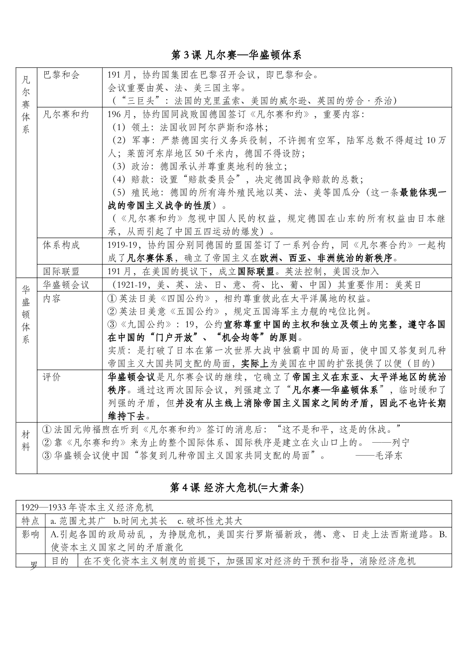 2025年人教版九年级历史下册知识点归纳整理_第2页