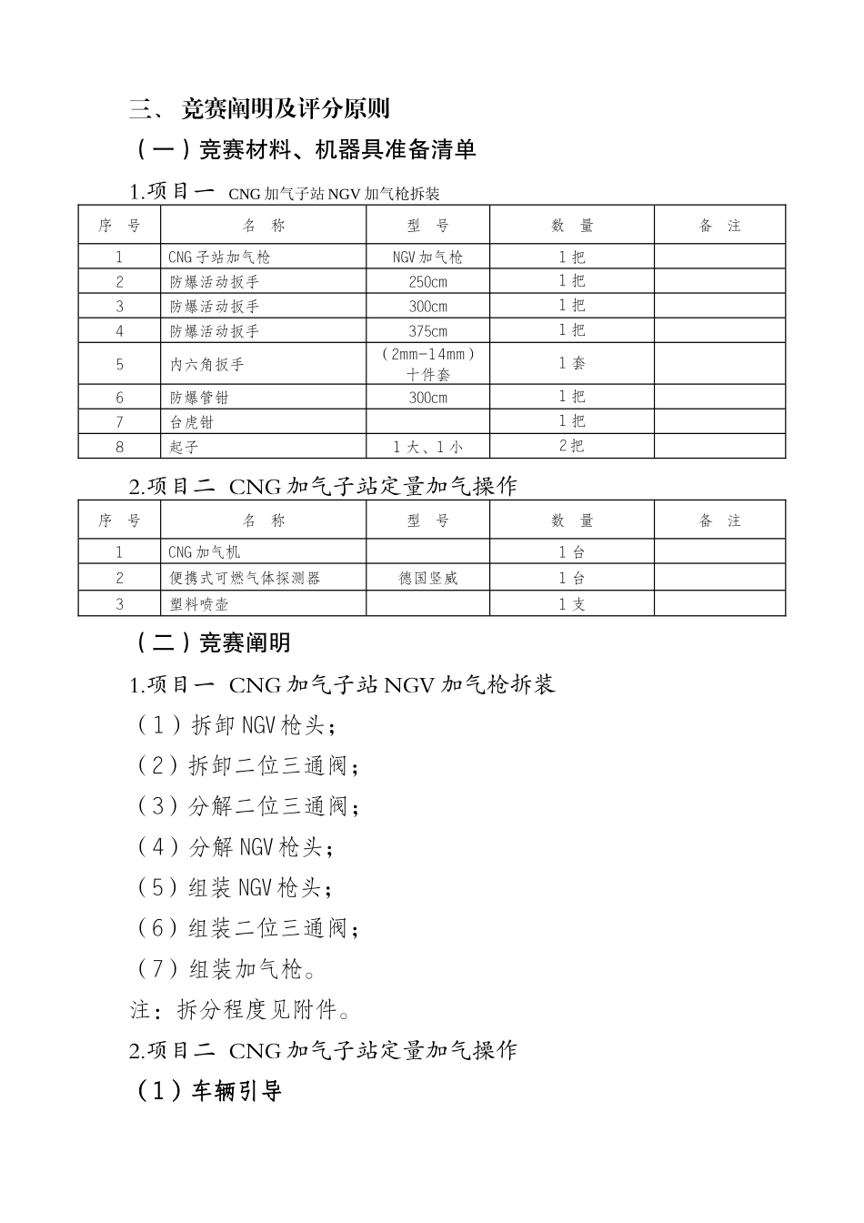 2025年专题资料CNG场站加气工竞赛方案_第2页