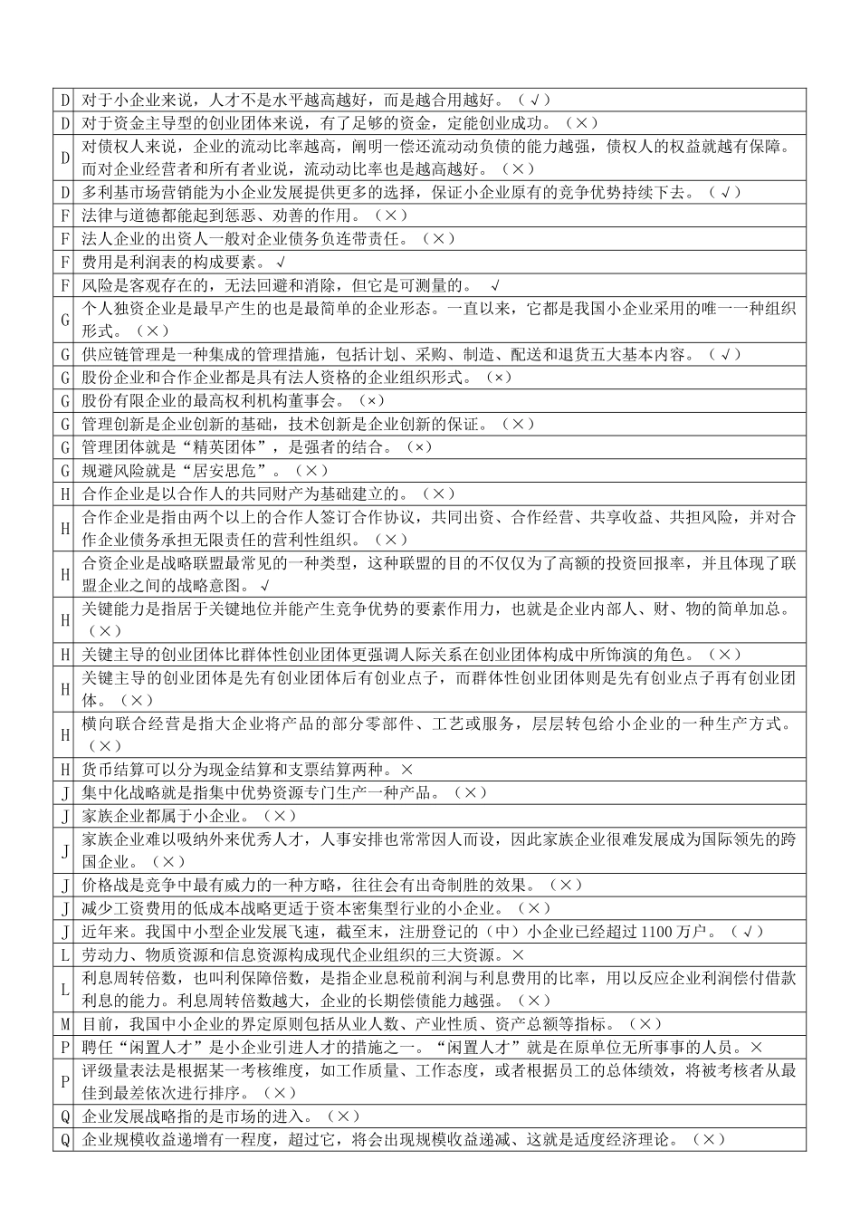 2025年中央电大小企业管理判断题146道1月整理_第2页