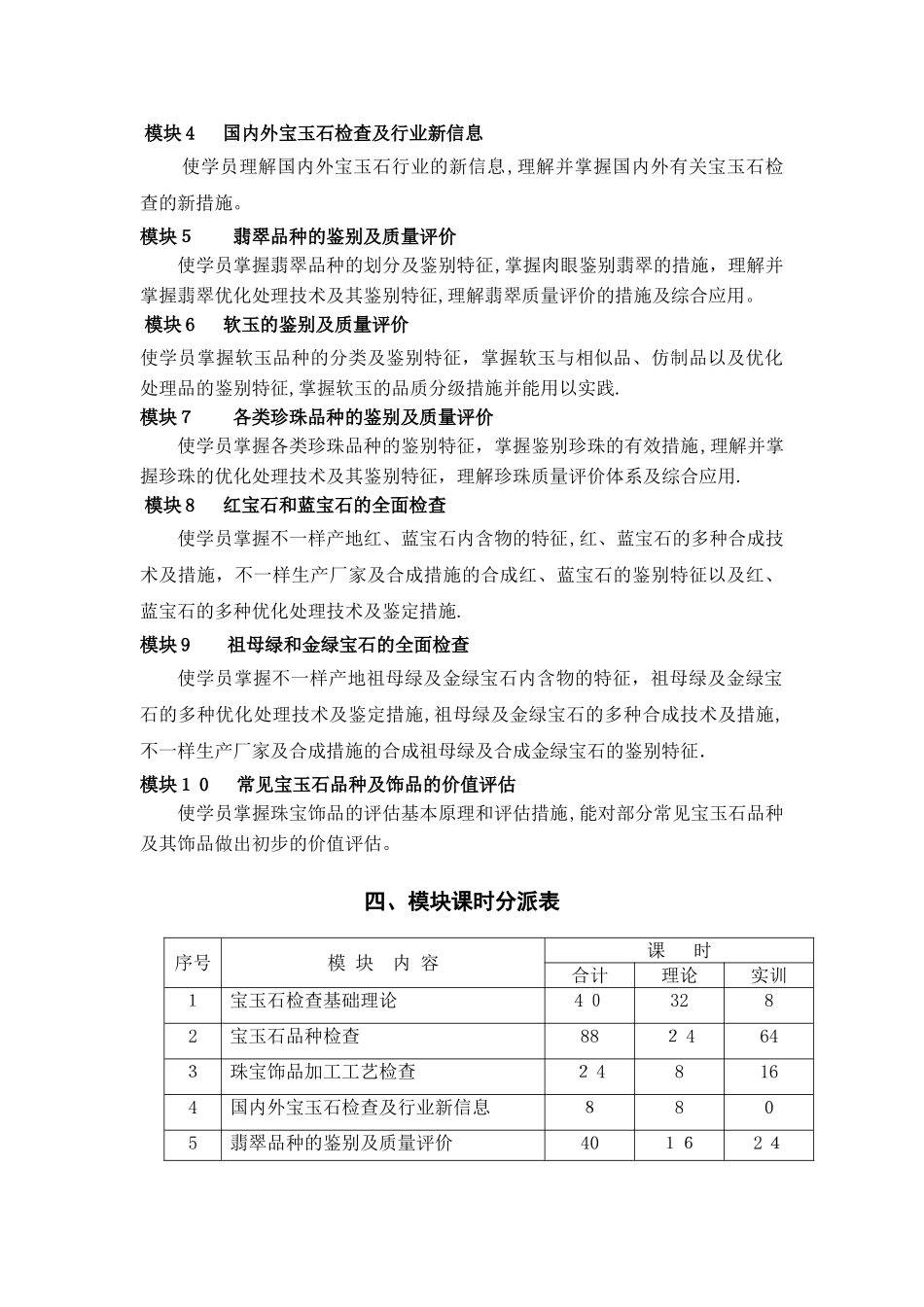 2025年宝玉石检验员四级培训计划上海人力资源和社会保障局_第2页