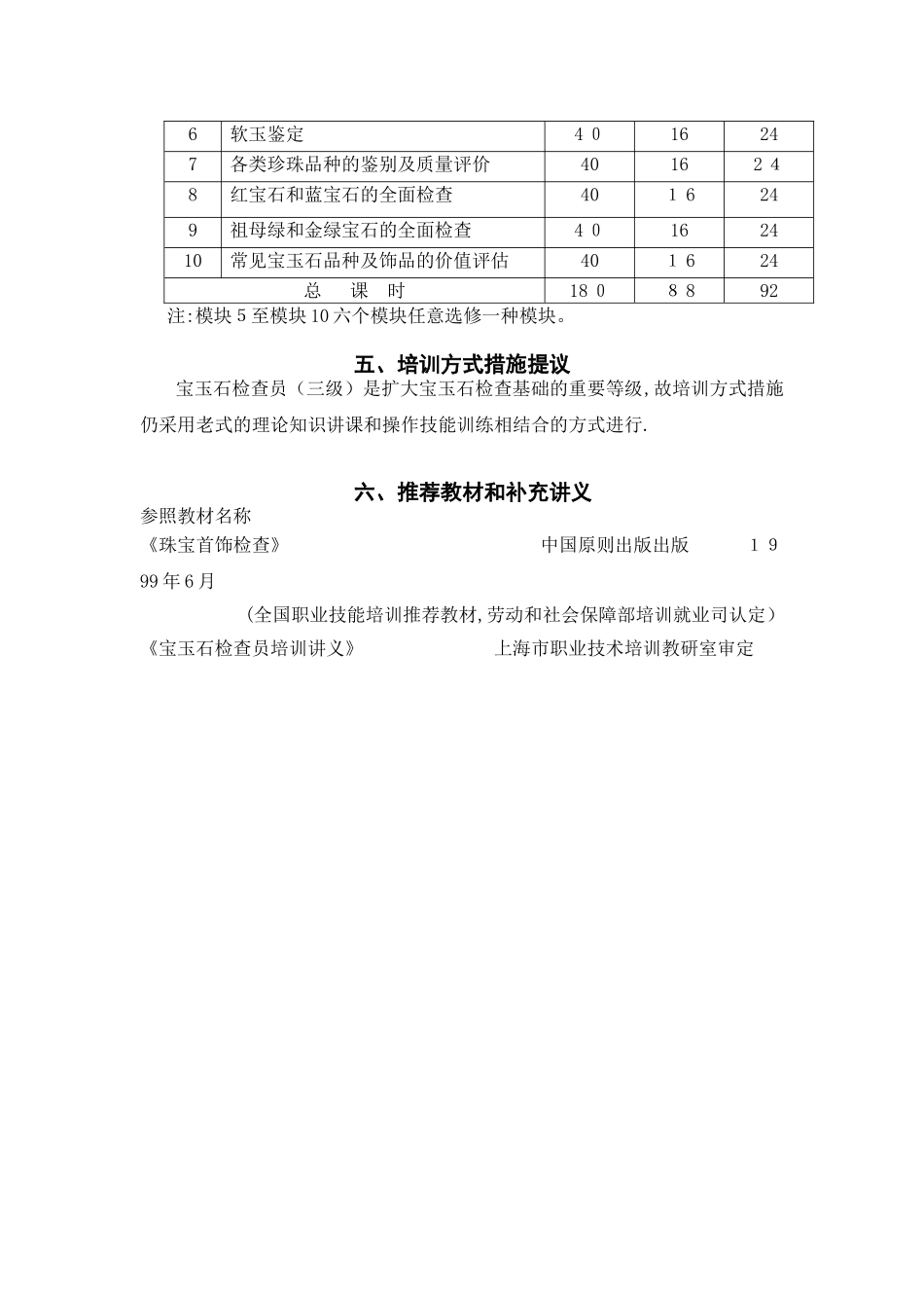 2025年宝玉石检验员四级培训计划上海人力资源和社会保障局_第3页