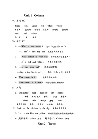2025年牛津英语三年级下册全册单元重点