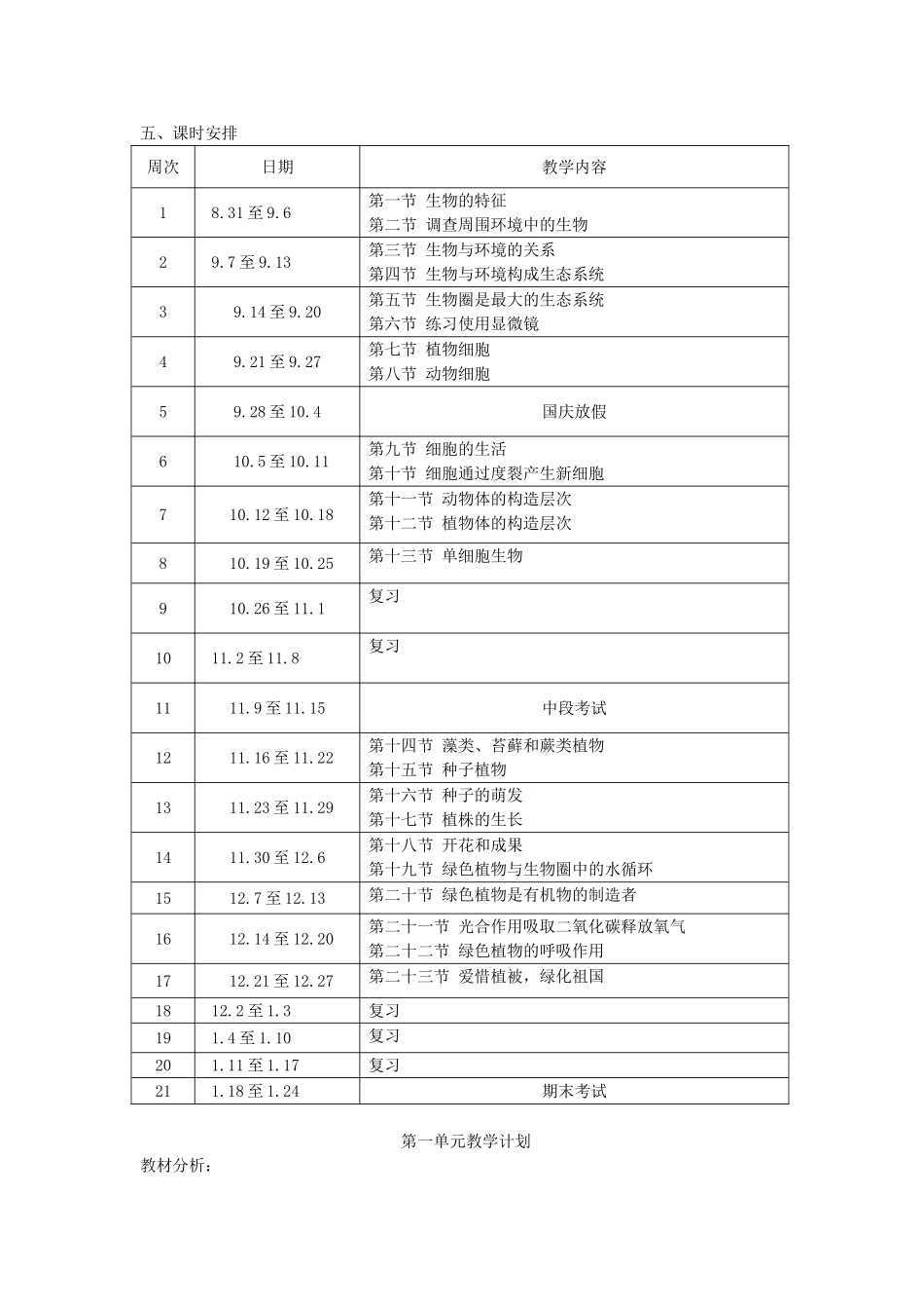 2025年新人教版七年级生物上册教案全册_第2页