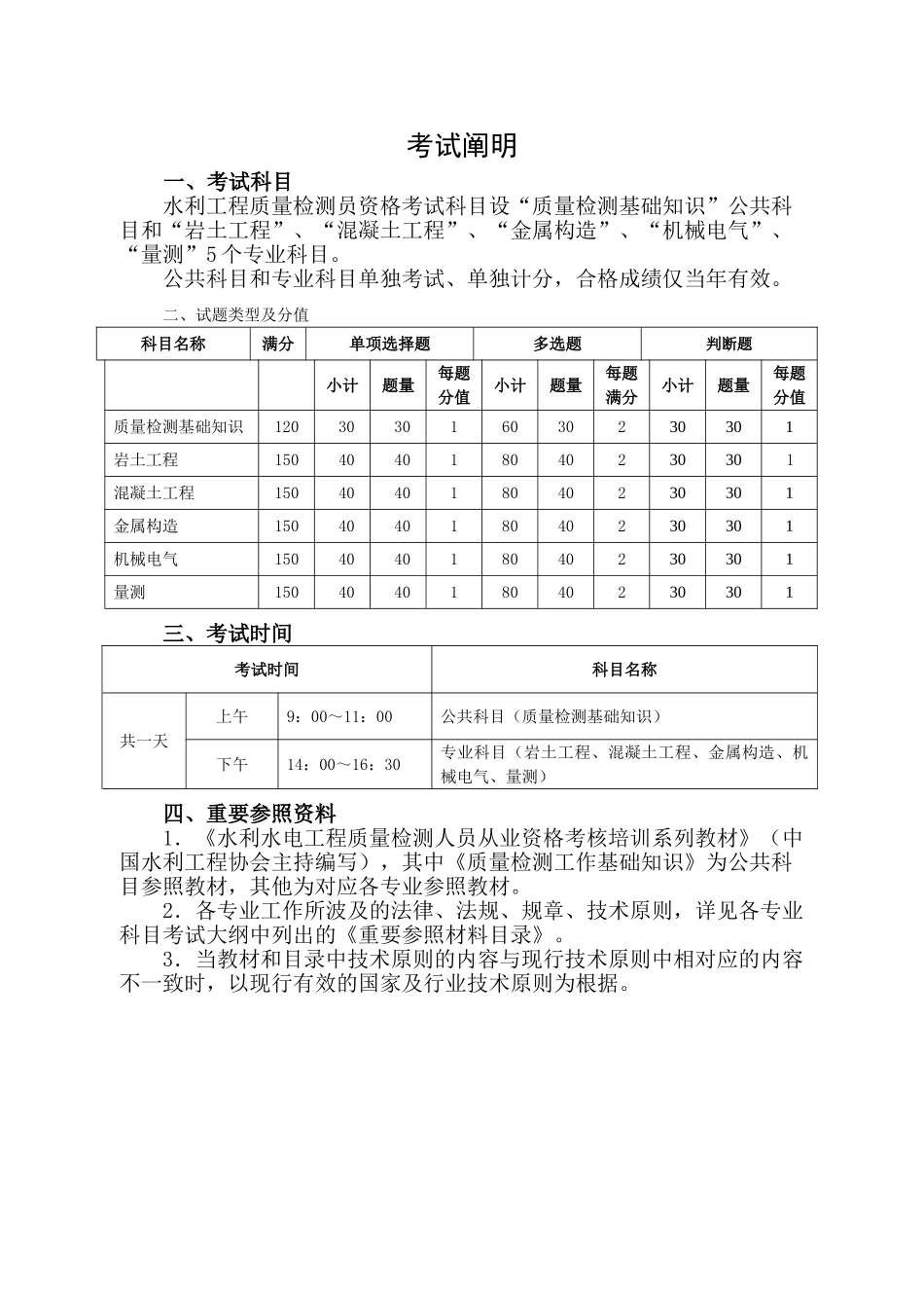 2025年水利工程质量检测员资格考试大纲_第2页