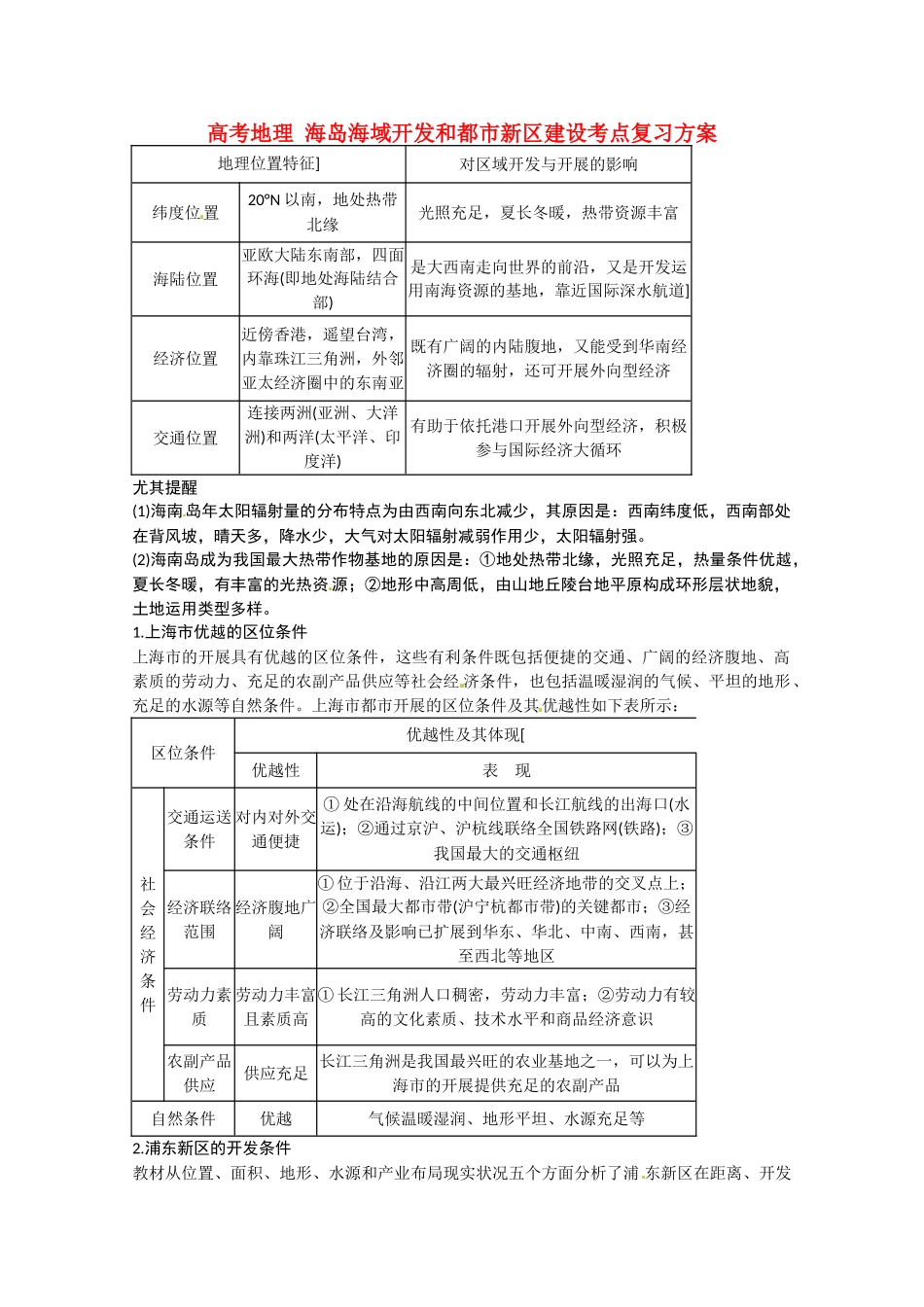 2025年高考地理海岛海域开发和城市新区建设考点复习方案_第1页