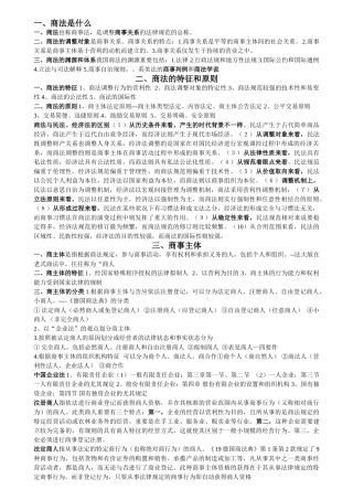 2025年商法知识点总结课本