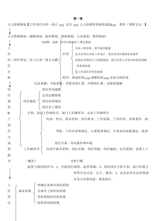2025年助理人力资源管理师三级技能部分复习提纲