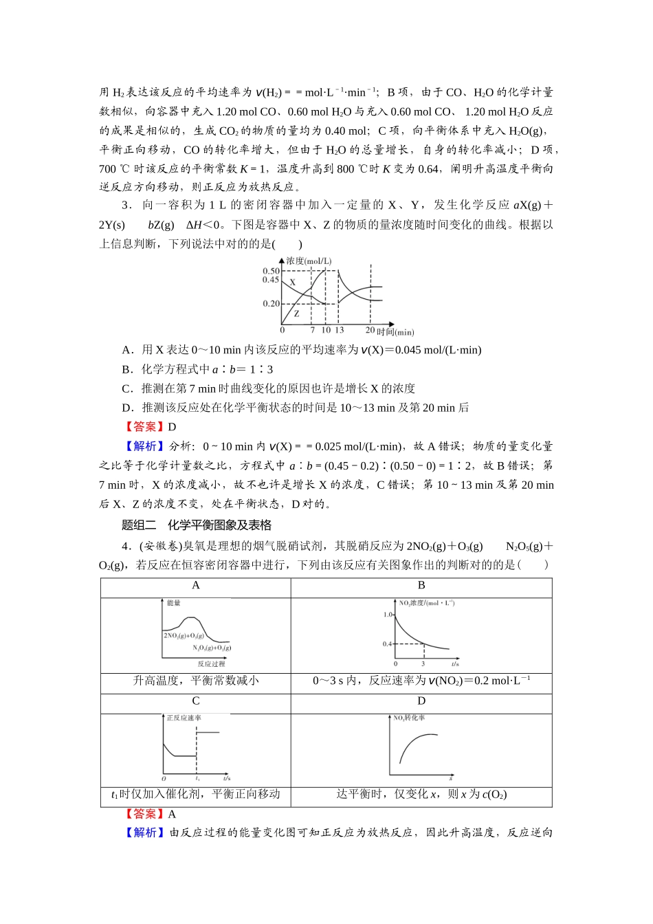 2025年高考化学知识点优化训练_第2页