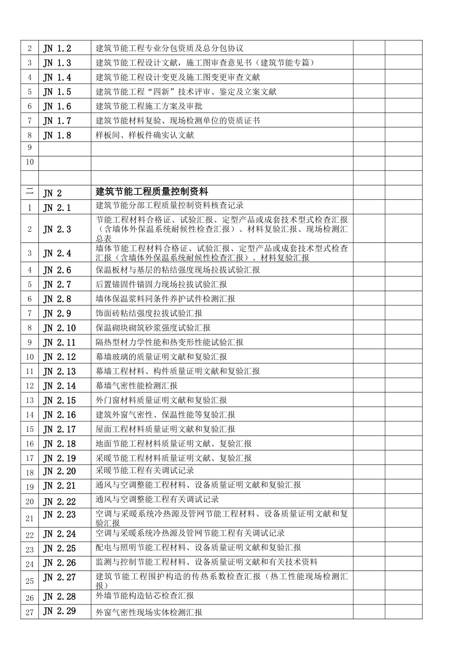 2025年四川省节能验收全套资料_第2页