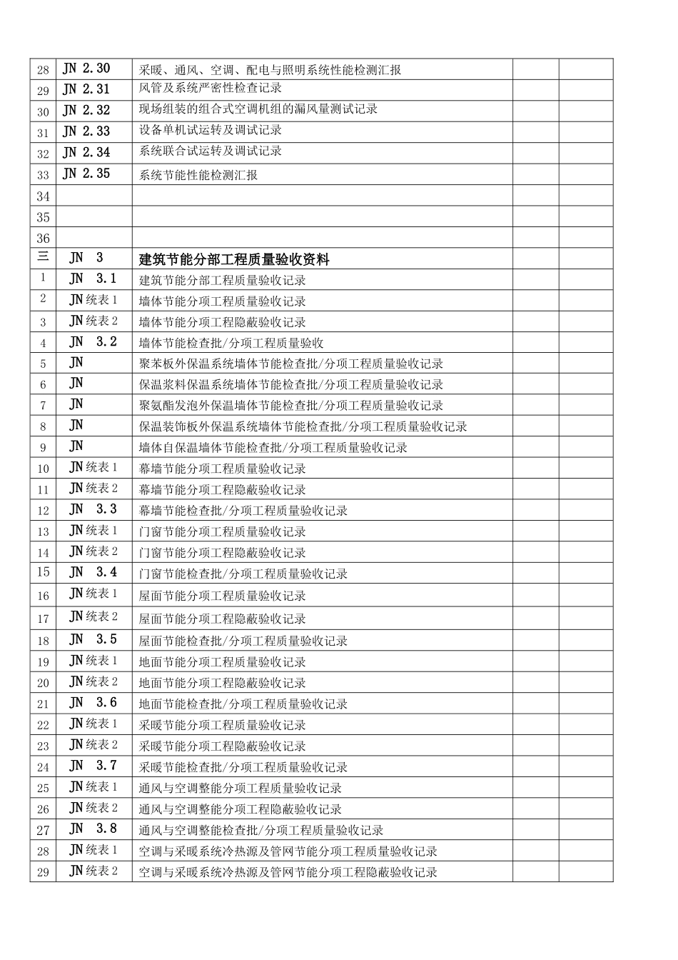 2025年四川省节能验收全套资料_第3页