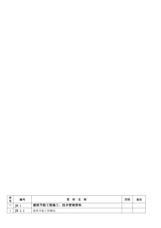 2025年四川省节能验收全套资料