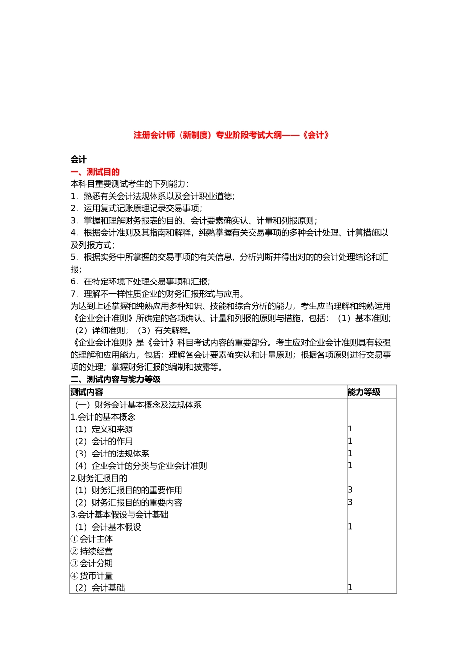 2025年注册会计师专业阶段考试大纲 _第1页