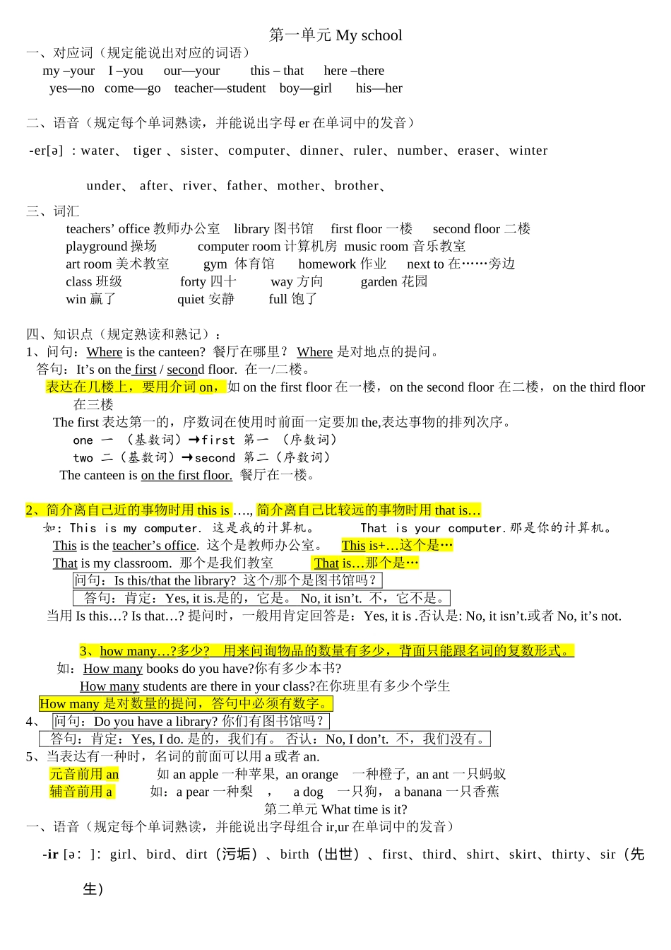 2025年人教版四年级英语下册知识点总结备课讲稿_第1页