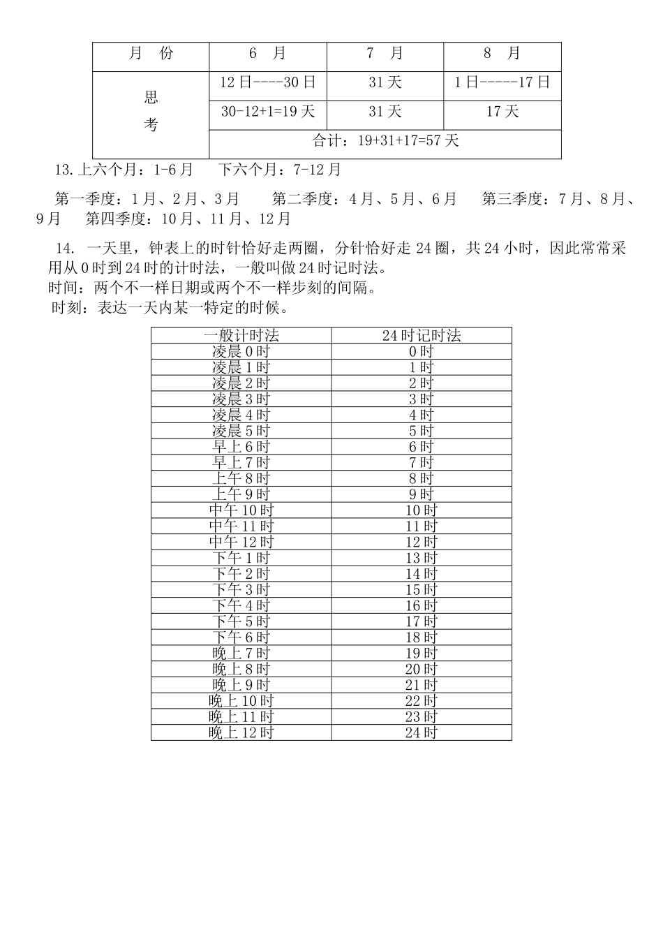2025年三年级年月日知识点总结培训资料_第2页