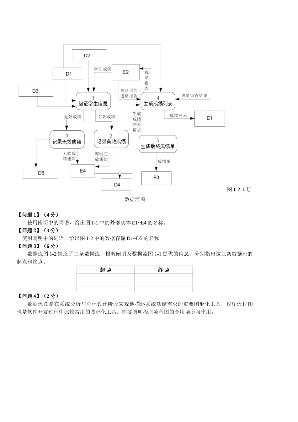2025年软件设计师数据流图的相关练习题和答案资料_第2页