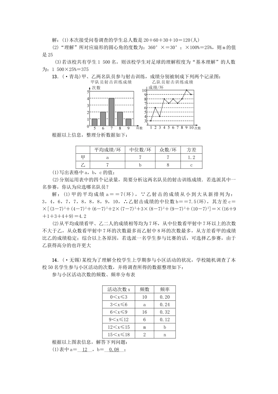 2025年中考数学考点聚焦统计与概率跟踪突破15统计试题_第3页