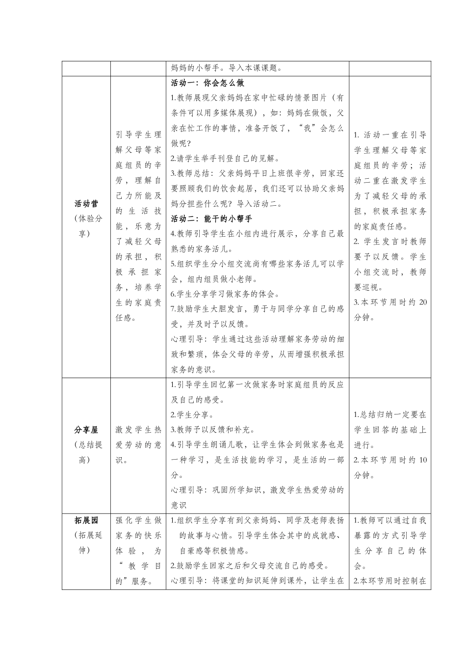2025年一年级心理健康全册第四单元第十三课父母的小帮手教案鄂教版_第2页