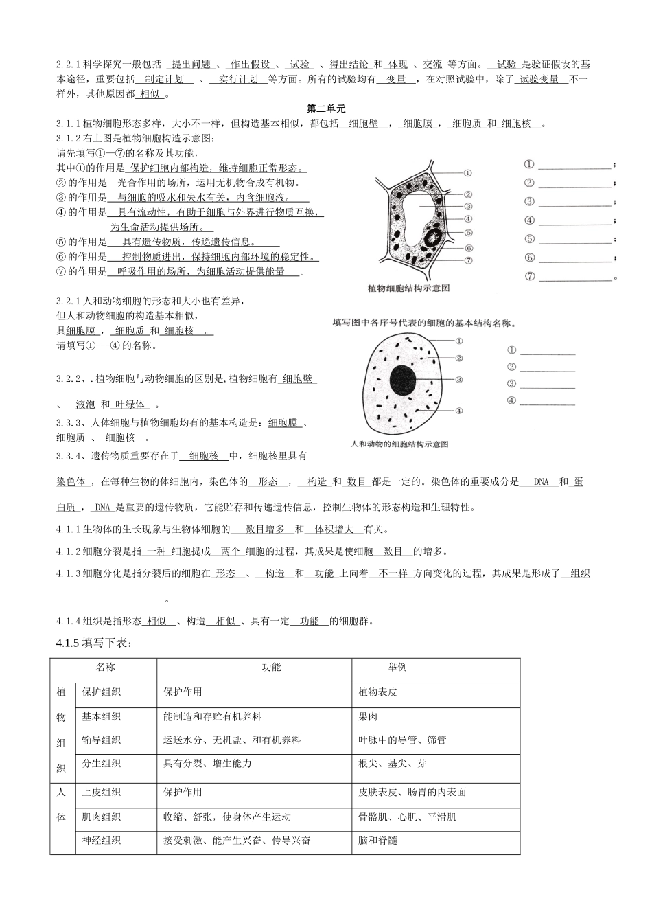 2025年七年级生物苏教版知识点总结答案教学内容_第2页