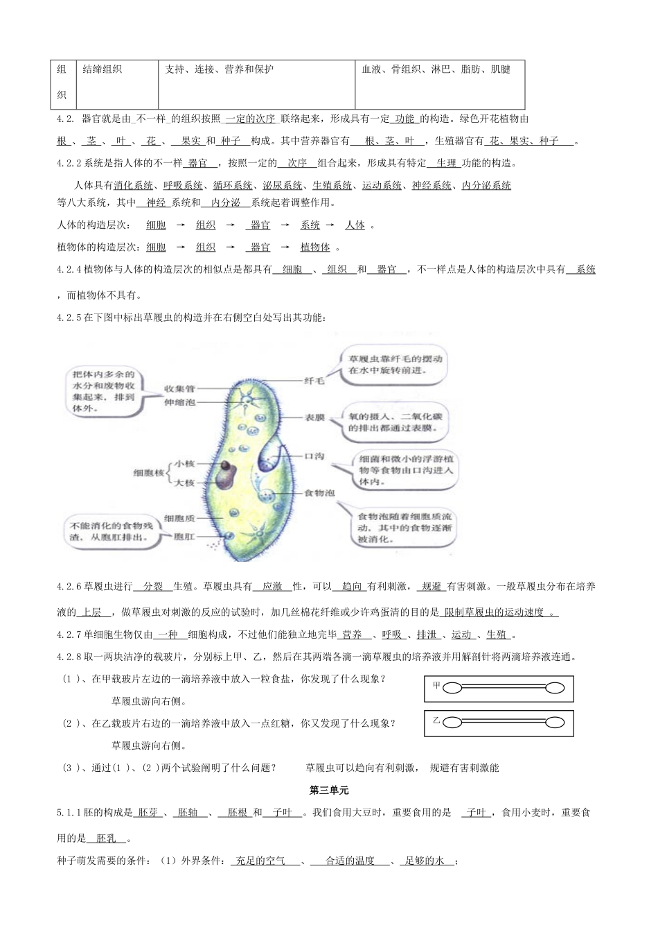 2025年七年级生物苏教版知识点总结答案教学内容_第3页