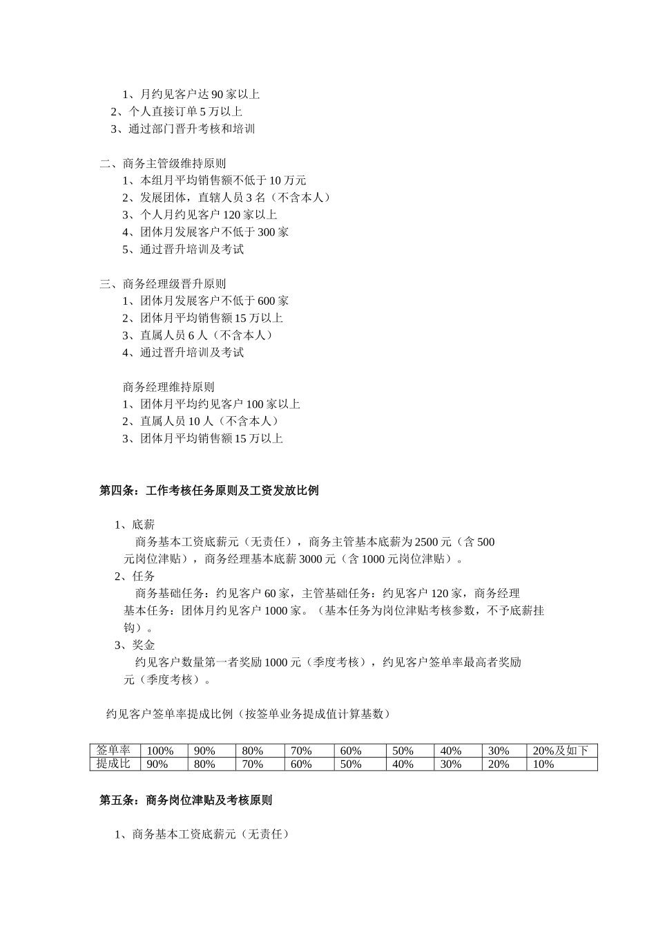 2025年商务人员考核制度_第2页