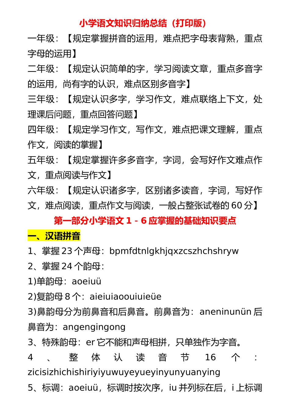 2025年整理小学语文知识点归纳汇总总复习资料_第2页