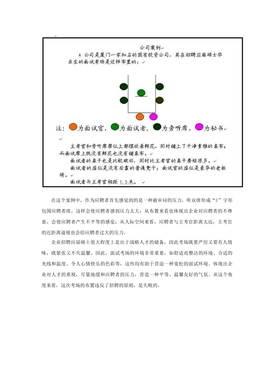2025年实战的招聘面试手册资料_第3页