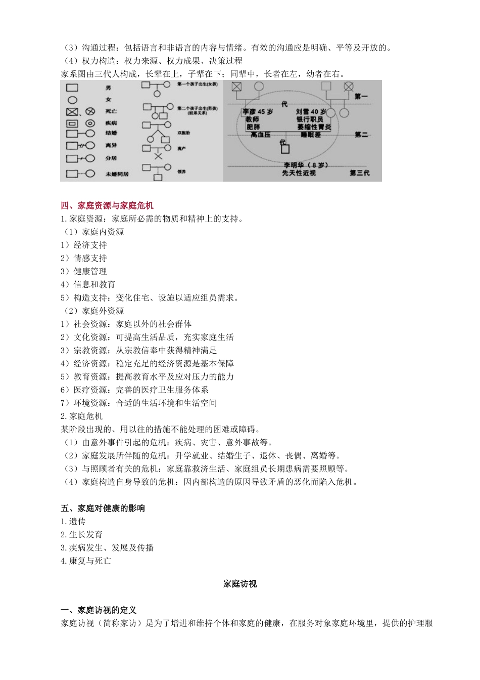 2025年主管护师社区讲义社区家庭护理_第3页