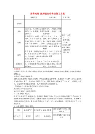 2025年高考地理地球的运动考点复习方案