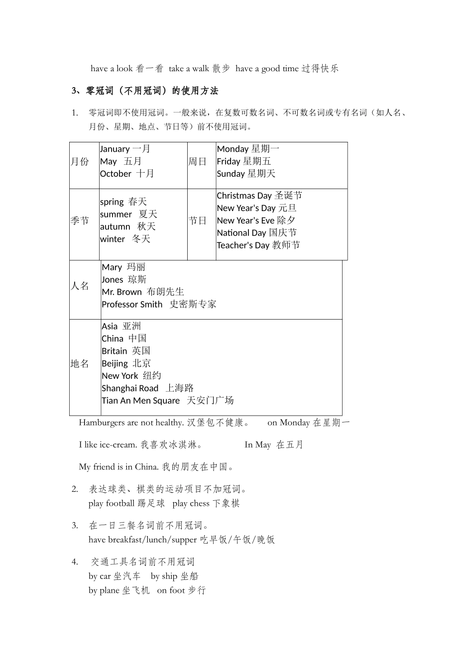 2025年七年级英语上册知识点冠词培训讲学_第3页