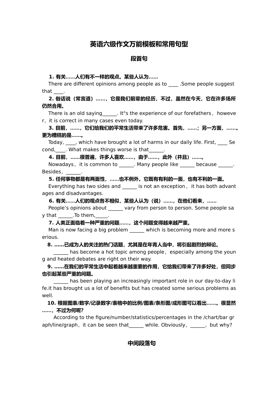 2025年英语六级作文万能模板和常用句型_第1页