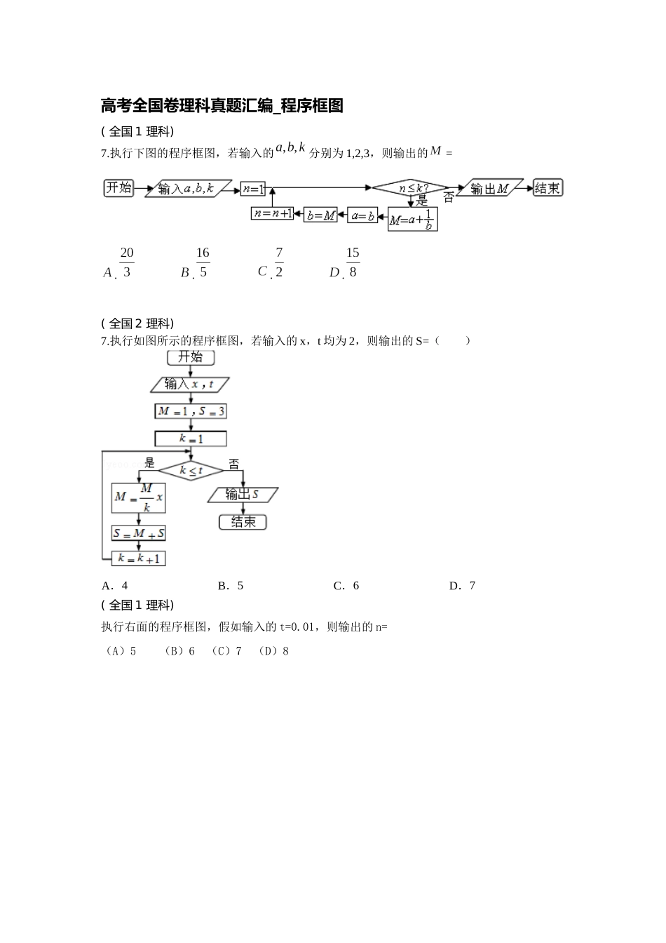 2025年全国卷理真题汇编程序框图S_第1页