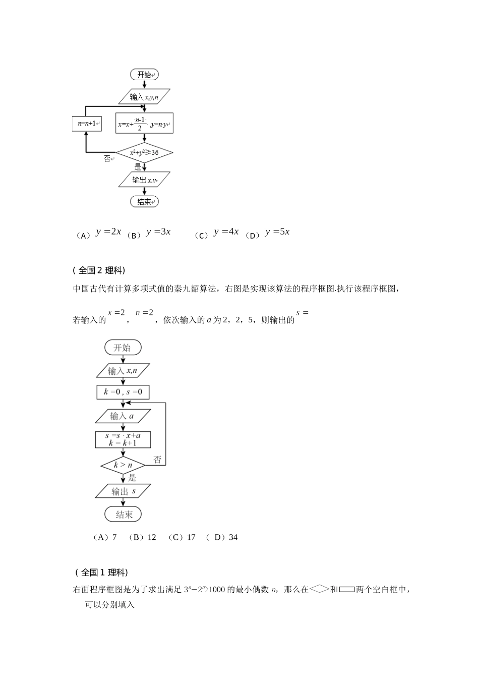2025年全国卷理真题汇编程序框图S_第3页
