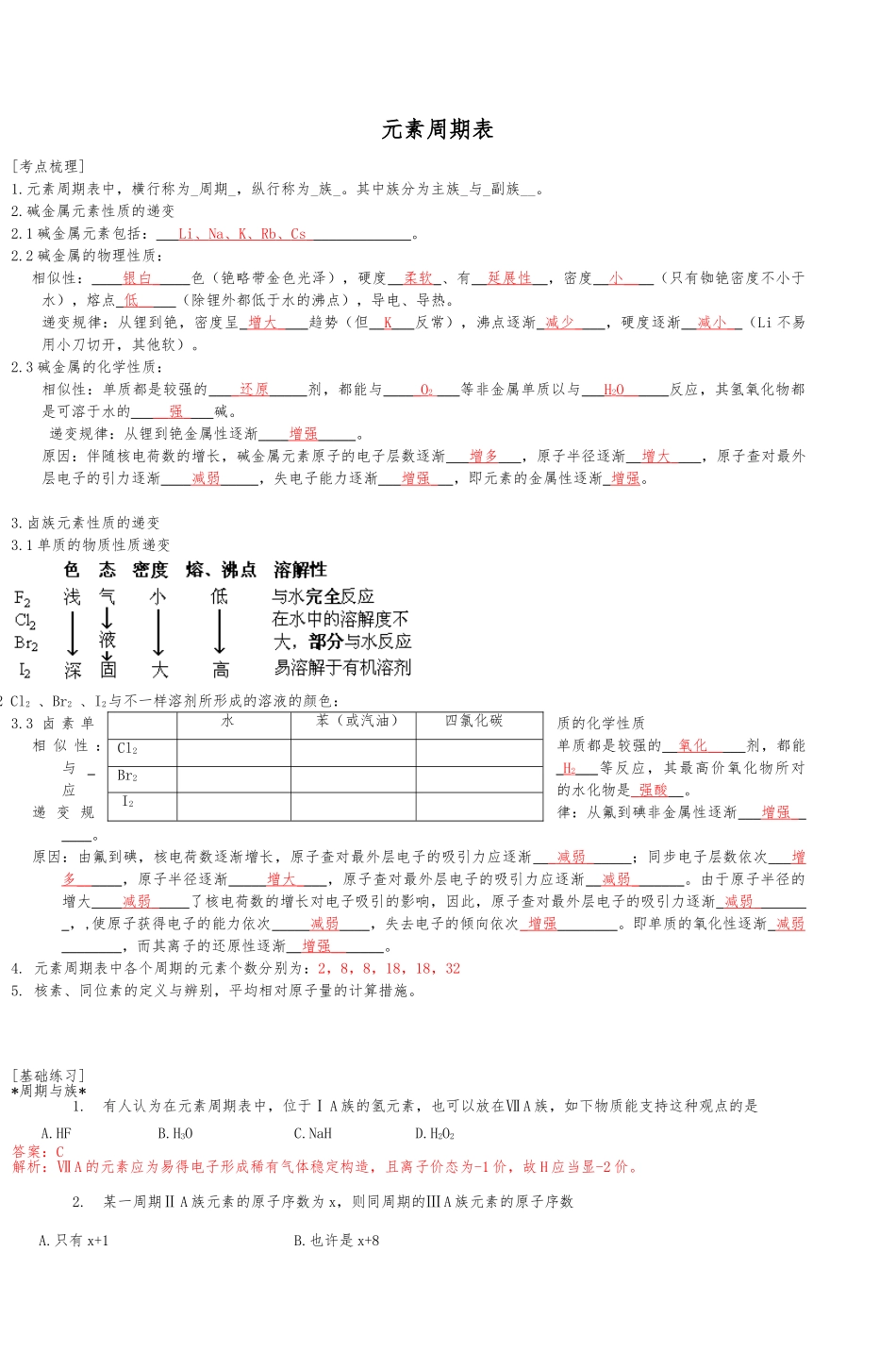 2025年初中化学竞赛_第1页