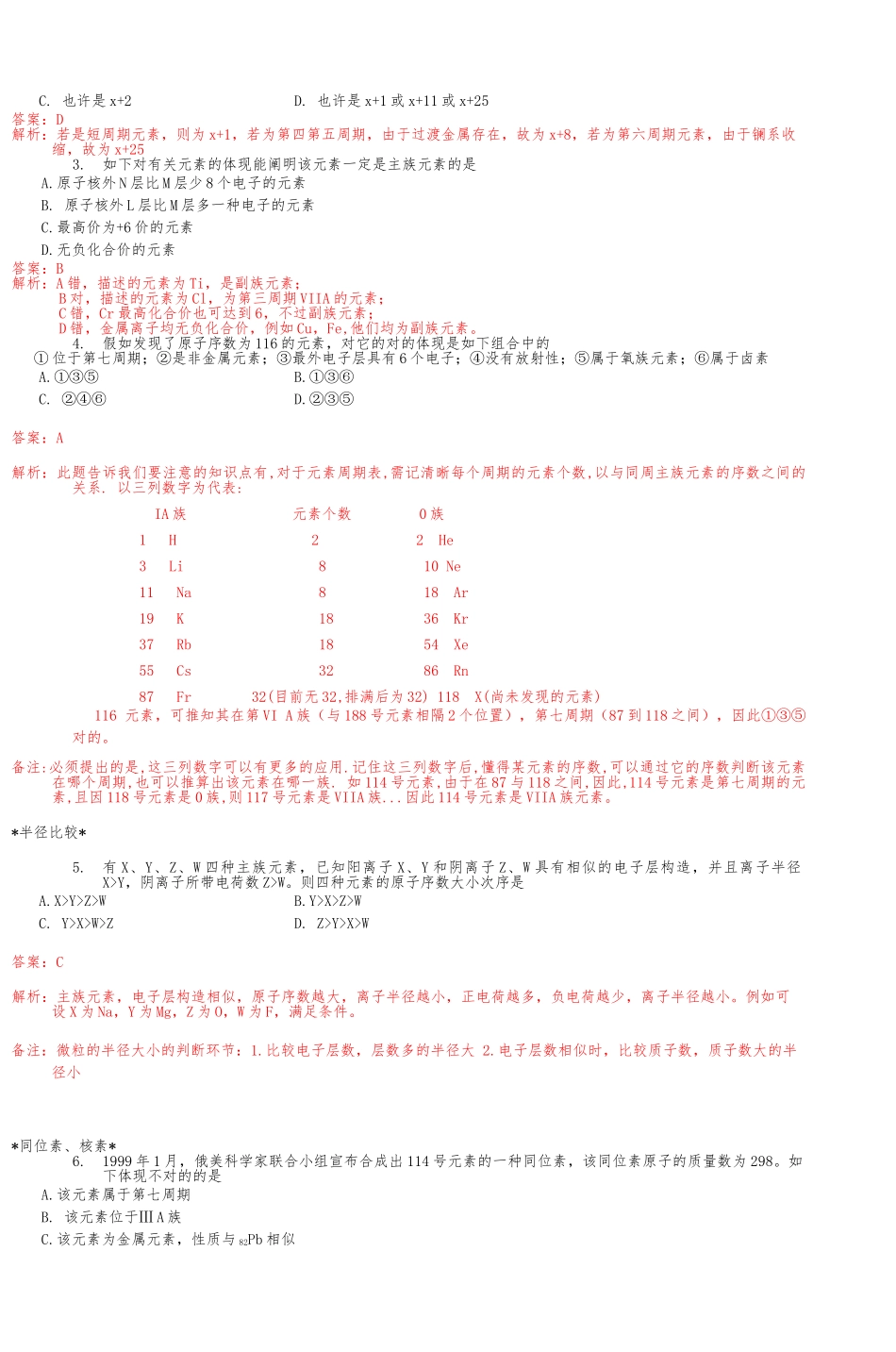 2025年初中化学竞赛_第2页