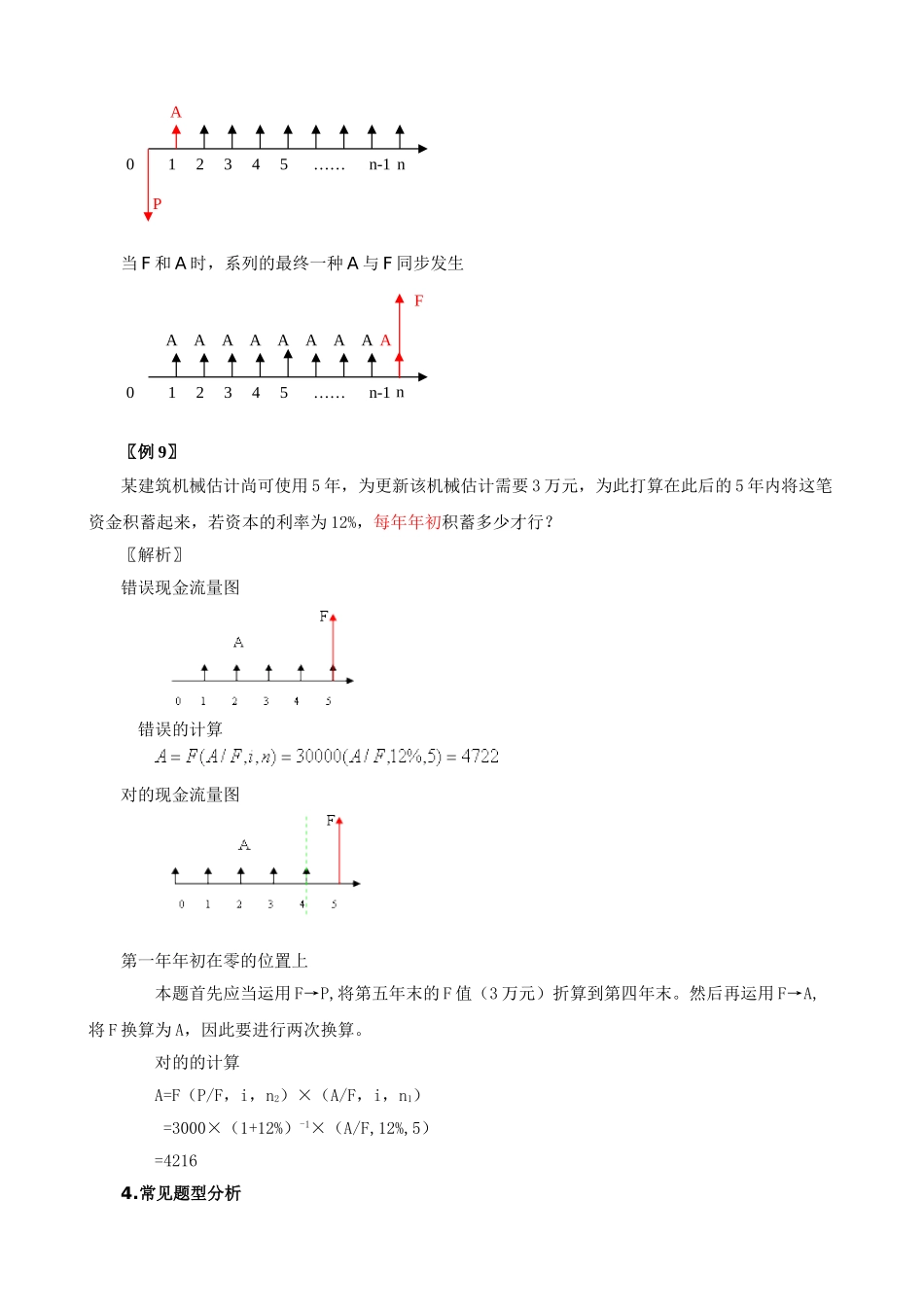2025年中级经济师建筑专业_第3页