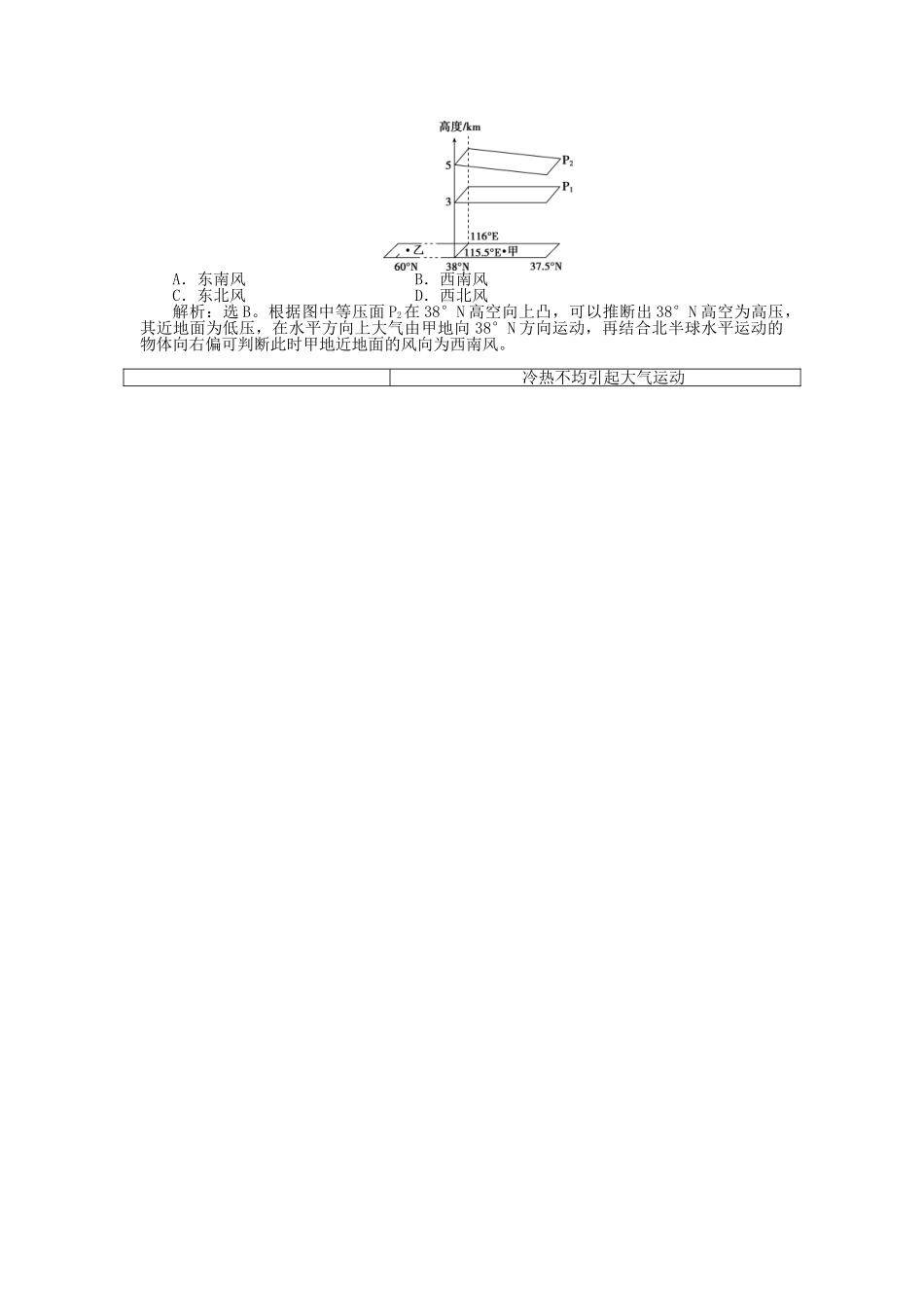 2025年优化方案福建专用高考地理总复习第二章第5讲冷热不均引起大气运动真题演练_第3页