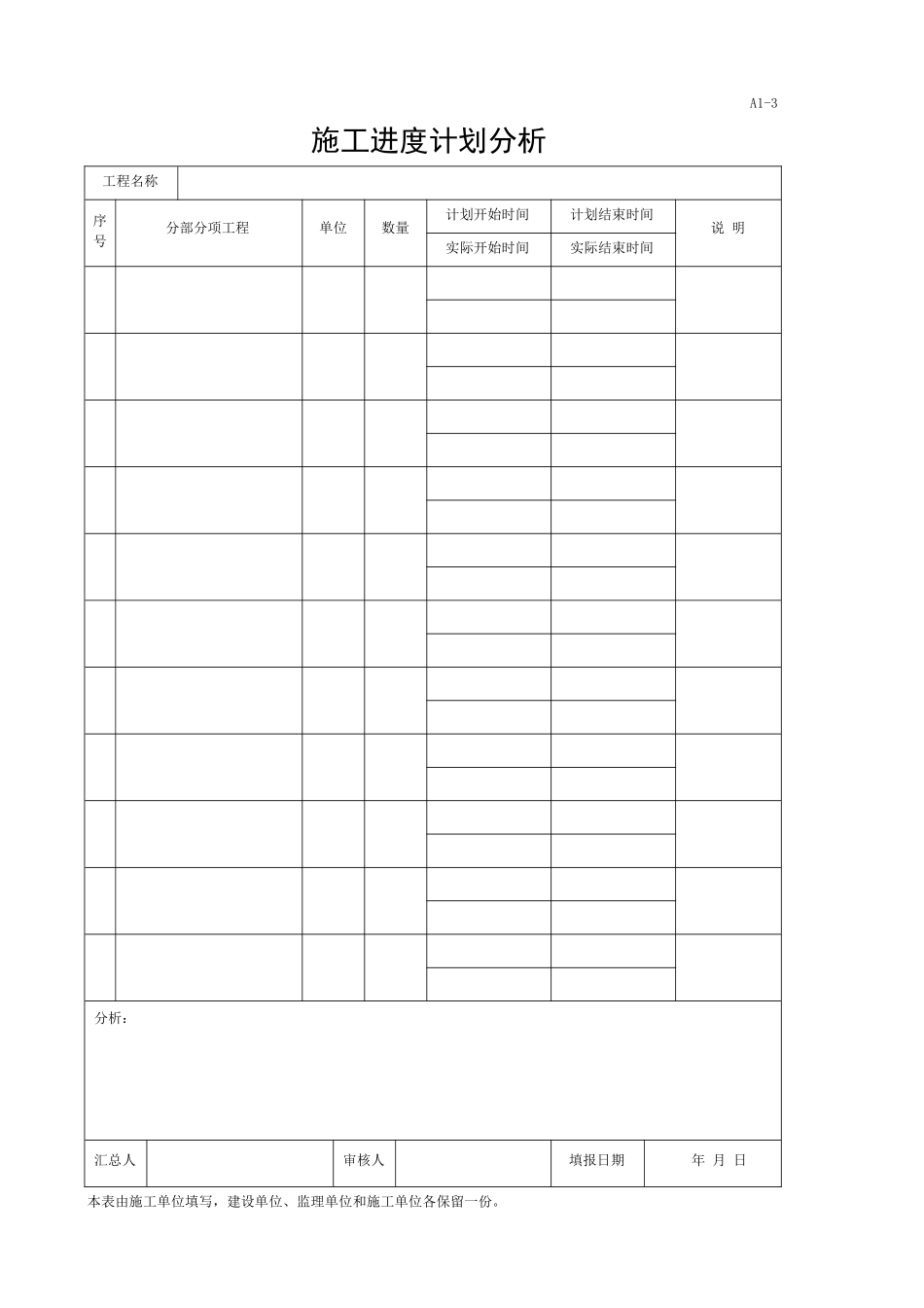 2025年市政道路工程全套表格_第3页