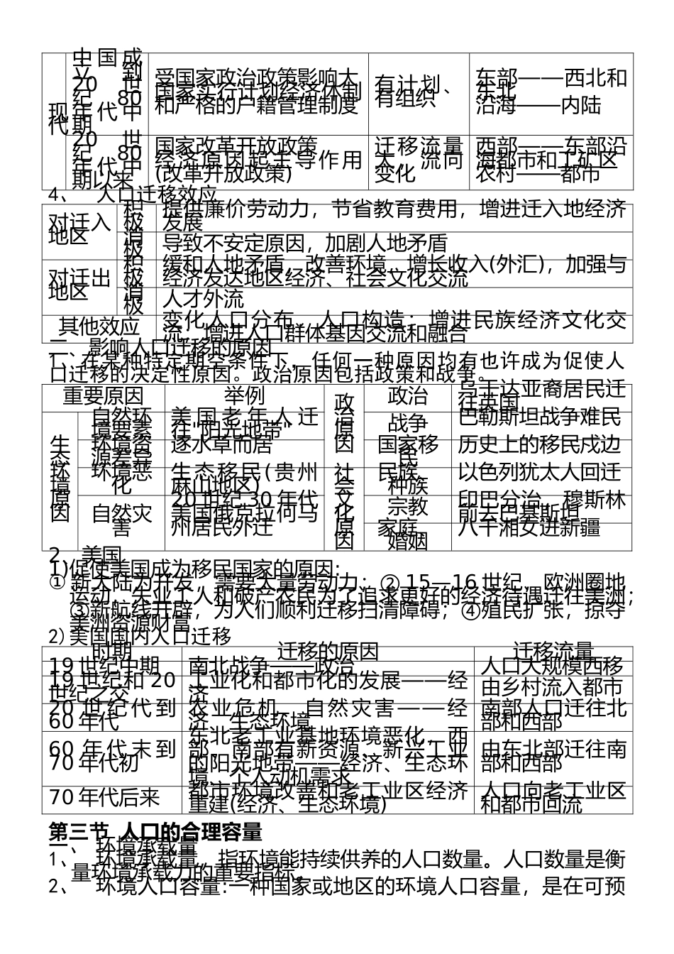 2025年人教版高中地理必修二知识点总结_第3页