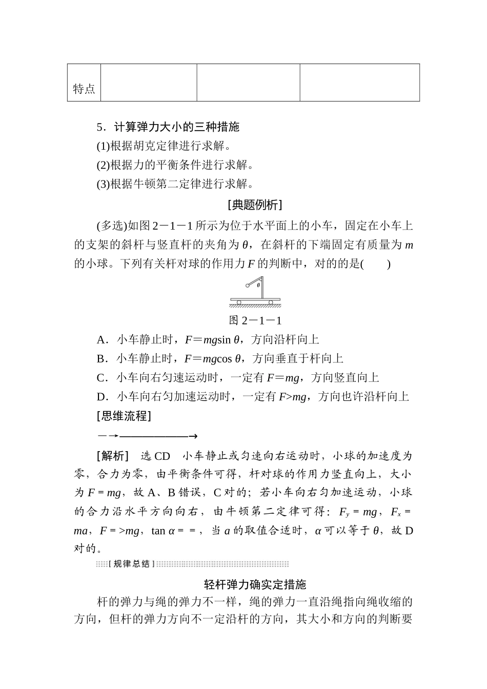 2025年高考物理考点总复习检测_第3页