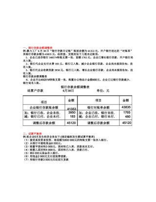 2025年会计资格证考核的主观题