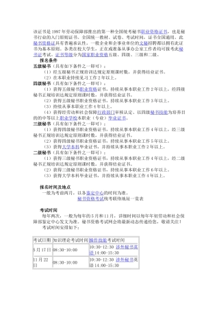 2025年该证书是1997年劳动保障部推出的第一个全国统考秘书职业资格证书