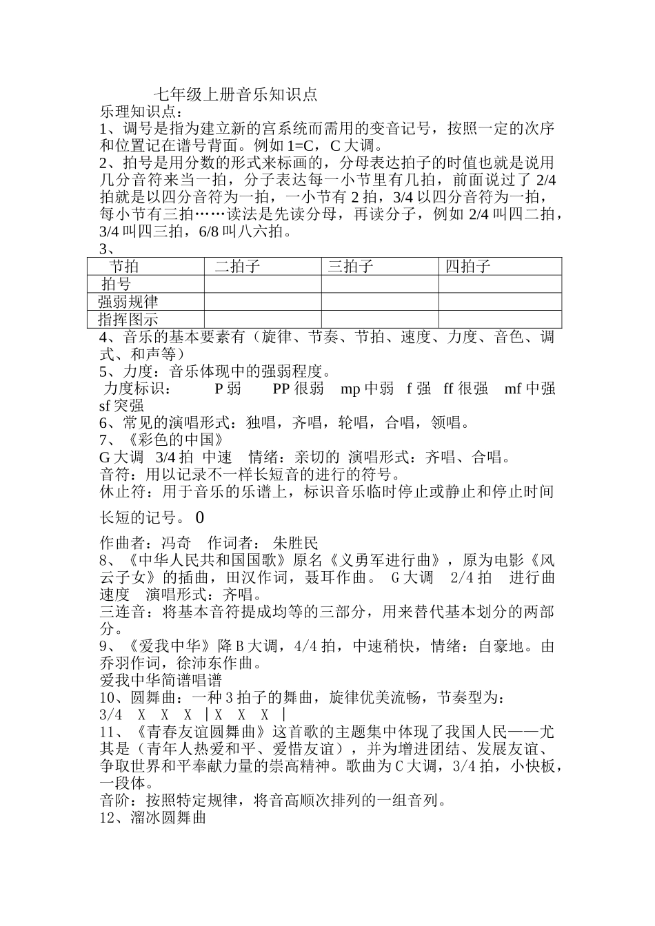 2025年七年级音乐知识点教学提纲_第1页