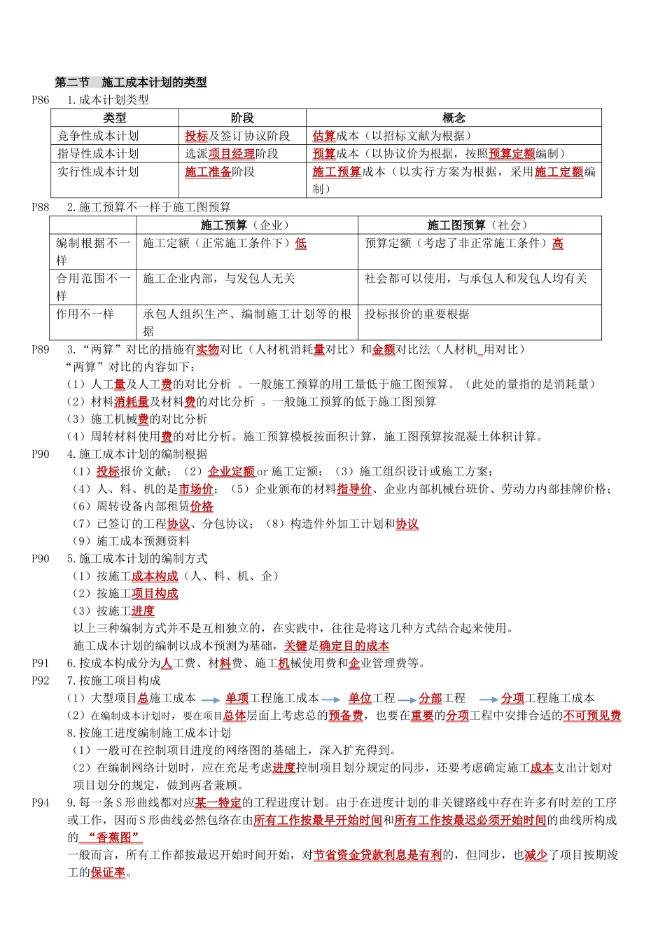 2025年一建项目管理建设工程项目成本控制_第2页