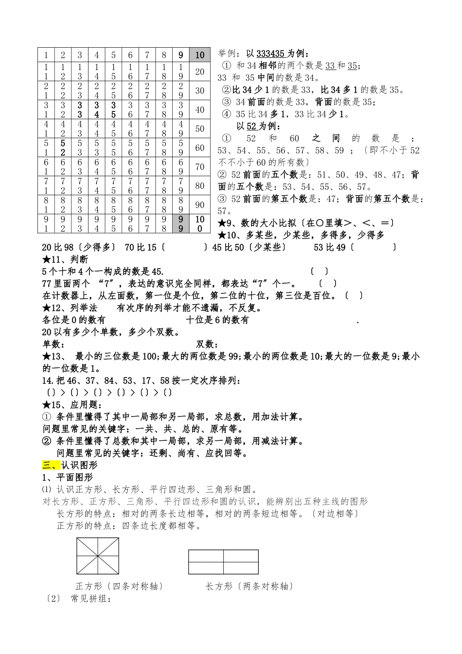 2025年青岛版一年级数学下册知识点归纳总结_第2页