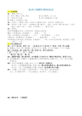 2025年青岛版一年级数学下册知识点归纳总结