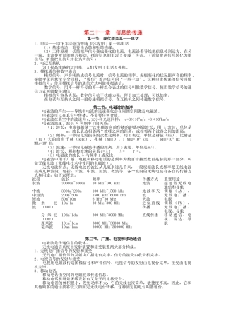 2025年九年级物理全册第二十一章信息的传递知识点汇总新人教版电子教案