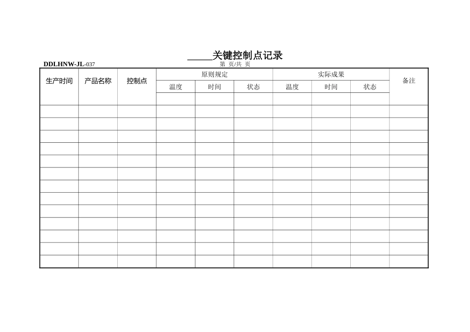2025年食品生产QS全套生产表格大全_第2页
